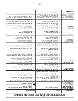 Preview for 31 page of Poulan Pro PB20A46 Operator'S Manual