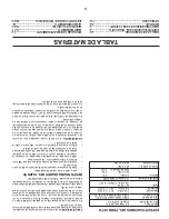 Preview for 53 page of Poulan Pro PB20A46 Operator'S Manual