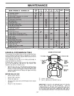 Preview for 17 page of Poulan Pro PBLGT2654 Operator'S Manual