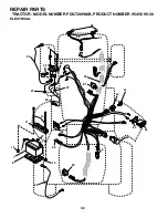 Preview for 32 page of Poulan Pro PDGT26H48B Owner'S Manual