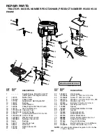 Preview for 40 page of Poulan Pro PDGT26H48B Owner'S Manual