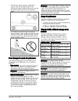 Preview for 53 page of Poulan Pro PRCS16i Operator'S Manual