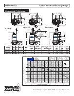 Preview for 4 page of POWEL-FLO PFEV512 Installation, Service & Parts Manual