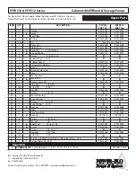 Preview for 11 page of POWEL-FLO PFEV512 Installation, Service & Parts Manual