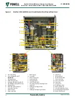 Preview for 20 page of Powell 05PV36ARMM-4 Instruction Bulletin