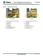 Preview for 22 page of Powell 05PV36ARMM-4 Instruction Bulletin