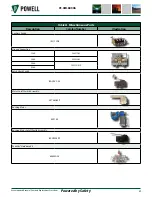 Preview for 69 page of Powell 05PV36ARMM-4 Instruction Bulletin