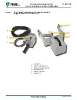 Preview for 12 page of Powell 51897G31-1600 User Manual