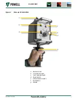 Preview for 13 page of Powell 51897G31-1600 User Manual