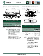 Preview for 51 page of Powell Power/Vac Instruction Bulletin