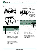 Preview for 52 page of Powell Power/Vac Instruction Bulletin