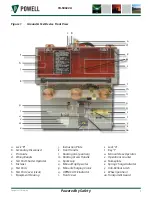 Preview for 13 page of Powell PowlVac 15GT36ASADE-23 Manual