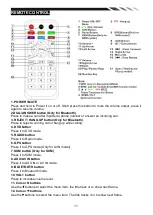 Preview for 11 page of Power Acoustik PD-1032B Owner'S Manual