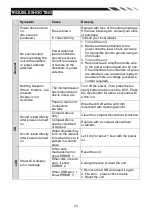 Preview for 23 page of Power Acoustik PD-1032B Owner'S Manual