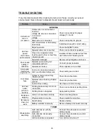 Preview for 40 page of Power Acoustik PTID-7002NR Owner'S Manual