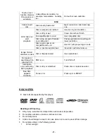 Preview for 62 page of Power Acoustik PTID-8940NRBT 2 Owner'S Manual