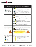 Preview for 28 page of Power Climber ASTRO E1500 Operating Instructions Manual