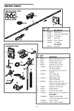 Preview for 37 page of Power Drive PD758DS 3/4 HP Owner'S Manual