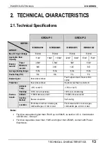 Preview for 14 page of Power Electronics SDRIVE DB Series Getting Started Manual