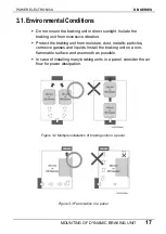 Preview for 18 page of Power Electronics SDRIVE DB Series Getting Started Manual