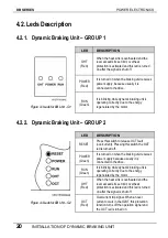 Preview for 21 page of Power Electronics SDRIVE DB Series Getting Started Manual