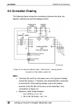 Preview for 23 page of Power Electronics SDRIVE DB Series Getting Started Manual