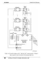 Preview for 27 page of Power Electronics SDRIVE DB Series Getting Started Manual