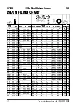 Preview for 12 page of Power Fist 12V Bar Mount User Manual