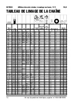 Preview for 28 page of Power Fist 12V Bar Mount User Manual