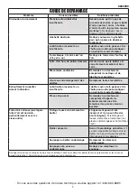 Preview for 11 page of Power Fist 8265399 User And Maintenance Instructions