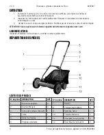 Preview for 8 page of Power Fist 8467847 User Manual