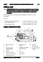 Preview for 28 page of Power Fist 8492910 Manual