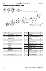 Preview for 6 page of Power Fist 8549024 Owner'S Manual