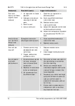 Preview for 12 page of Power Fist 8843773 Instructions Manual