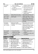 Preview for 19 page of Power Fist 8871626 User Manual