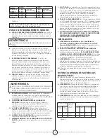 Preview for 13 page of Power Fist PAS15T Operating Instructions And Owner'S Manual