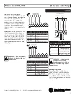 Preview for 19 page of Power-flo PF4SCC Series Installation, Service & Parts Manual