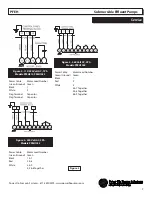 Preview for 9 page of Power-flo PFEH Series Installation, Service & Parts Manual