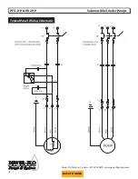 Preview for 14 page of Power-flo PFG2002HH Installation, Service Manual & Parts