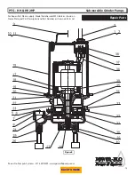 Preview for 15 page of Power-flo PFG2002HH Installation, Service Manual & Parts