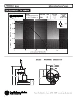 Preview for 6 page of Power-flo PFSPCPC Series Owner'S Manual