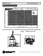 Preview for 10 page of Power-flo PFSPCPC Series Owner'S Manual