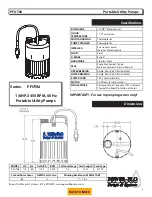 Preview for 3 page of Power-flo PFUT06 Series Installation, Service & Parts Manual