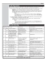 Preview for 5 page of Power Gear 1510000120 Installation & Service Manual