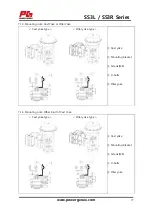 Preview for 17 page of Power-Genex SS3L Series Instructions And Operating Manual