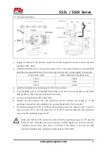 Preview for 19 page of Power-Genex SS3L Series Instructions And Operating Manual