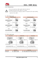 Preview for 24 page of Power-Genex SS3L Series Instructions And Operating Manual