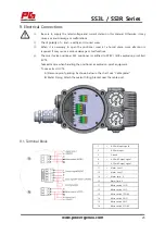 Preview for 25 page of Power-Genex SS3L Series Instructions And Operating Manual