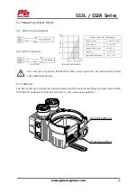 Preview for 26 page of Power-Genex SS3L Series Instructions And Operating Manual