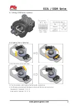 Preview for 28 page of Power-Genex SS3L Series Instructions And Operating Manual